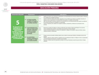 Concurso de oposición para el ingreso al Servicio Profesional Docente en Educación Básica. Ciclo Escolar 2014-2015
PERFIL, PARÁMETROS E INDICADORES PARA DOCENTES
34 Subsecretaría de Educación Básica ■ Coordinación Nacional del Servicio Profesional Docente
Dimensión del perfil Parámetros Indicadores
5Un docente que
participa en el
funcionamiento
eficaz de la
escuela y fomenta
su vínculo con la
comunidad para
asegurar que
todos los alumnos
concluyan con éxito
su escolaridad
5.1 Los factores asociados
a la gestión escolar que
contribuyen a la calidad de
los resultados educativos.
5.1.1	 Identifica los factores que caracterizan la organización y el funcionamiento de la escuela, asimismo analiza su influencia
en la calidad de los resultados educativos.
5.1.2	 Conoce los elementos básicos para realizar diagnósticos de los problemas que afectan los resultados educativos: el
trabajo de aula, la organización y el funcionamiento de la escuela, y la relación con las familias.
5.1.3	 Sabe cómo participar en acciones conjuntas con los miembros de la comunidad educativa para superar los problemas
de la escuela que afectan los resultados en el aprendizaje.
5.1.4	 Conoce la importancia del cuidado de los espacios escolares y comprende su influencia en la formación de los
alumnos.
5.2 El aprovechamiento de los
apoyos que brindan padres
de familia e instituciones
cercanas a la escuela
para la mejora de los
aprendizajes.
5.2.1	 Reconoce las ventajas de trabajar con diversas instituciones para propiciar mejores aprendizajes en los alumnos.
5.2.2	 Conoce estrategias para involucrar a las familias de los alumnos en la tarea educativa.
5.2.3	 Conoce formas para establecer una relación de colaboración y diálogo con los padres, madres de familia o tutores
mediante acuerdos y compromisos.
5.3 Las características
culturales y lingüísticas de
la comunidad y su vínculo
con la práctica educativa.
5.3.1	 Propone acciones que pueden realizarse desde el aula y desde la escuela para fortalecer la identidad cultural de los
alumnos.
5.3.2	 Identifica y valora los rasgos culturales y lingüísticos de la comunidad para mejorar su trabajo en el aula, la organización
y el funcionamiento de la escuela, y la relación con las familias.
5.3.3	 Reconoce y reflexiona sobre las expresiones culturales con las que interactúan los alumnos para orientar el trabajo
educativo.
EDUCACIÓN PRIMARIA
 