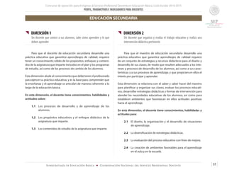 Concurso de oposición para el ingreso al Servicio Profesional Docente en Educación Básica. Ciclo Escolar 2014-2015
PERFIL, PARÁMETROS E INDICADORES PARA DOCENTES
37Subsecretaría de Educación Básica ■ Coordinación Nacional del Servicio Profesional Docente
{{ DIMENSIÓN 1
Un docente que conoce a sus alumnos, sabe cómo aprenden y lo que
deben aprender
	 Para que el docente de educación secundaria desarrolle una
práctica educativa que garantice aprendizajes de calidad, requiere
tener un conocimiento sólido de los propósitos, enfoques y conteni-
dos de la asignatura que imparte incluidos en el plan y los programas
de estudio, así como de los procesos de cambio de los alumnos.
Esta dimensión alude al conocimiento que debe tener el profesorado
para ejercer su práctica educativa, y es la base para comprender que
la enseñanza y el aprendizaje se articulan de manera coherente a lo
largo de la educación básica.
En esta dimensión, el docente tiene conocimientos, habilidades y
actitudes sobre:
1.1	 Los procesos de desarrollo y de aprendizaje de los
alumnos.
1.2	 Los propósitos educativos y el enfoque didáctico de la
asignatura que imparte.
1.3	 Los contenidos de estudio de la asignatura que imparte.
{{ DIMENSIÓN 2
Un docente que organiza y evalúa el trabajo educativo y realiza una
intervención didáctica pertinente
	 Para que el maestro de educación secundaria desarrolle una
práctica educativa que garantice aprendizajes de calidad requiere
de un conjunto de estrategias y recursos didácticos para el diseño y
desarrollo de sus clases, de modo que resulten adecuados a los inte-
reses y procesos de desarrollo de los alumnos, así como a sus carac-
terísticas y a sus procesos de aprendizaje, y que propicien en ellos el
interés por participar y aprender.
Esta dimensión se relaciona con el saber y saber hacer del maestro
para planificar y organizar sus clases, evaluar los procesos educati-
vos, desarrollar estrategias didácticas y formas de intervención para
atender las necesidades educativas de los alumnos, así como para
establecer ambientes que favorezcan en ellos actitudes positivas
hacia el aprendizaje.
En esta dimensión, el docente tiene conocimientos, habilidades y
actitudes para:
2.1 	 El diseño, la organización y el desarrollo de situaciones
de aprendizaje.
2.2	 La diversificación de estrategias didácticas.
2.3	 La evaluación del proceso educativo con fines de mejora.
2.4	 La creación de ambientes favorables para el aprendizaje
en el aula y en la escuela.
EDUCACIÓN SECUNDARIA
 