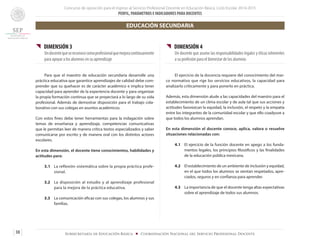 Concurso de oposición para el ingreso al Servicio Profesional Docente en Educación Básica. Ciclo Escolar 2014-2015
PERFIL, PARÁMETROS E INDICADORES PARA DOCENTES
38 Subsecretaría de Educación Básica ■ Coordinación Nacional del Servicio Profesional Docente
{{ DIMENSIÓN 3
Undocentequesereconocecomoprofesionalquemejoracontinuamente
para apoyar a los alumnos en su aprendizaje
	 Para que el maestro de educación secundaria desarrolle una
práctica educativa que garantice aprendizajes de calidad debe com-
prender que su quehacer es de carácter académico e implica tener
capacidad para aprender de la experiencia docente y para organizar
la propia formación continua que se proyectará a lo largo de su vida
profesional. Además de demostrar disposición para el trabajo cola-
borativo con sus colegas en asuntos académicos.
Con estos fines debe tener herramientas para la indagación sobre
temas de enseñanza y aprendizaje, competencias comunicativas
que le permitan leer de manera crítica textos especializados y saber
comunicarse por escrito y de manera oral con los distintos actores
escolares.
En esta dimensión, el docente tiene conocimientos, habilidades y
actitudes para:
3.1 	 La reflexión sistemática sobre la propia práctica profe-
sional.
3.2 	 La disposición al estudio y al aprendizaje profesional
para la mejora de la práctica educativa.
3.3 	 La comunicación eficaz con sus colegas, los alumnos y sus
familias.
{{ DIMENSIÓN 4
Un docente que asume las responsabilidades legales y éticas inherentes
a su profesión para el bienestar de los alumnos
	 El ejercicio de la docencia requiere del conocimiento del mar-
co normativo que rige los servicios educativos, la capacidad para
analizarlo críticamente y para ponerlo en práctica.
Además, esta dimensión alude a las capacidades del maestro para el
establecimiento de un clima escolar y de aula tal que sus acciones y
actitudes favorezcan la equidad, la inclusión, el respeto y la empatía
entre los integrantes de la comunidad escolar y que ello coadyuve a
que todos los alumnos aprendan.
En esta dimensión el docente conoce, aplica, valora o resuelve
situaciones relacionadas con:
4.1 	 El ejercicio de la función docente en apego a los funda-
mentos legales, los principios filosóficos y las finalidades
de la educación pública mexicana.
4.2 	 El establecimiento de un ambiente de inclusión y equidad,
en el que todos los alumnos se sientan respetados, apre-
ciados, seguros y en confianza para aprender.
4.3 	 La importancia de que el docente tenga altas expectativas
sobre el aprendizaje de todos sus alumnos.
EDUCACIÓN SECUNDARIA
 