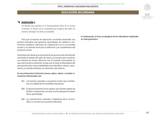 Concurso de oposición para el ingreso al Servicio Profesional Docente en Educación Básica. Ciclo Escolar 2014-2015
PERFIL, PARÁMETROS E INDICADORES PARA DOCENTES
39Subsecretaría de Educación Básica ■ Coordinación Nacional del Servicio Profesional Docente
{{ DIMENSIÓN 5
Un docente que participa en el funcionamiento eficaz de la escuela
y fomenta su vínculo con la comunidad para asegurar que todos los
alumnos concluyan con éxito su escolaridad
	 Para que el maestro de educación secundaria desarrolle una
práctica educativa que garantice aprendizajes de calidad es con-
veniente establecer relaciones de colaboración con la comunidad
escolar y el contexto local para la definición y el cumplimiento del
proyecto escolar.
Esta dimensión alude al reconocimiento de que la acción del docente
trasciende el ámbito del salón de clases y la escuela, para mantener
una relación de mutua influencia con el contexto sociocultural en
que está inserta la institución escolar, por lo tanto el desempeño del
personal docente incluye habilidades para identificar, valorar y apro-
vechar, en sentido educativo, los elementos del entorno.
En esta dimensión el docente conoce, aplica, valora o resuelve si-
tuaciones relacionadas con:
5.1	 Los factores asociados a la gestión escolar que contribu-
yen a la calidad de los resultados educativos.
5.2 	 El aprovechamiento de los apoyos que brindan padres de
familia e instituciones cercanas a la escuela para la mejora
de los aprendizajes.
5.3	 Las características culturales y lingüísticas de la comuni-
dad y su vínculo con la práctica educativa.
A continuación se hace un desglose de los indicadores implicados
en cada parámetro.
EDUCACIÓN SECUNDARIA
 