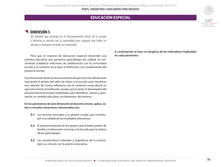 Concurso de oposición para el ingreso al Servicio Profesional Docente en Educación Básica. Ciclo Escolar 2014-2015
PERFIL, PARÁMETROS E INDICADORES PARA DOCENTES
69Subsecretaría de Educación Básica ■ Coordinación Nacional del Servicio Profesional Docente
{{ DIMENSIÓN 5
Un docente que participa en el funcionamiento eficaz de la escuela
y fomenta su vínculo con la comunidad para asegurar que todos los
alumnos concluyan con éxito su escolaridad
	 Para que el maestro de educación especial desarrolle una
práctica educativa que garantice aprendizajes de calidad, es con-
veniente establecer relaciones de colaboración con la comunidad
escolar y el contexto local para la definición y el cumplimiento del
proyecto escolar.
Esta dimensión alude al reconocimiento de que la acción del docente
trasciende el ámbito del salón de clases y la escuela, para mantener
una relación de mutua influencia con el contexto sociocultural en
que está inserta la institución escolar, por lo tanto el desempeño del
personal docente incluye habilidades para identificar, valorar y apro-
vechar, en sentido educativo, los elementos del entorno.
En los parámetros de esta dimensión el docente conoce, aplica, va-
lora o resuelve situaciones relacionadas con:
5.1	 Los factores asociados a la gestión escolar que contribu-
yen a la calidad de los resultados educativos.
5.2 	 El aprovechamiento de los apoyos que brindan padres de
familia e instituciones cercanas a la escuela para la mejora
de los aprendizajes.
5.3	 Las características culturales y lingüísticas de la comuni-
dad y su vínculo con la práctica educativa.
A continuación se hace un desglose de los indicadores implicados
en cada parámetro.
EDUCACIÓN ESPECIAL
 