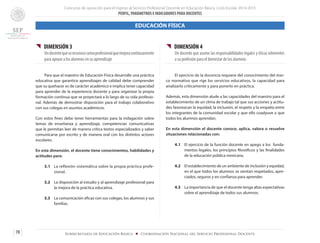 Concurso de oposición para el ingreso al Servicio Profesional Docente en Educación Básica. Ciclo Escolar 2014-2015
PERFIL, PARÁMETROS E INDICADORES PARA DOCENTES
78 Subsecretaría de Educación Básica ■ Coordinación Nacional del Servicio Profesional Docente
{{ DIMENSIÓN 3
Undocentequesereconocecomoprofesionalquemejoracontinuamente
para apoyar a los alumnos en su aprendizaje
	 Para que el maestro de Educación Física desarrolle una práctica
educativa que garantice aprendizajes de calidad debe comprender
que su quehacer es de carácter académico e implica tener capacidad
para aprender de la experiencia docente y para organizar la propia
formación continua que se proyectará a lo largo de su vida profesio-
nal. Además de demostrar disposición para el trabajo colaborativo
con sus colegas en asuntos académicos.
Con estos fines debe tener herramientas para la indagación sobre
temas de enseñanza y aprendizaje, competencias comunicativas
que le permitan leer de manera crítica textos especializados y saber
comunicarse por escrito y de manera oral con los distintos actores
escolares.
En esta dimensión, el docente tiene conocimientos, habilidades y
actitudes para:
3.1 	 La reflexión sistemática sobre la propia práctica profe-
sional.
3.2 	 La disposición al estudio y al aprendizaje profesional para
la mejora de la práctica educativa.
3.3 	 La comunicación eficaz con sus colegas, los alumnos y sus
familias.
{{ DIMENSIÓN 4
Un docente que asume las responsabilidades legales y éticas inherentes
a su profesión para el bienestar de los alumnos
	 El ejercicio de la docencia requiere del conocimiento del mar-
co normativo que rige los servicios educativos, la capacidad para
analizarlo críticamente y para ponerlo en práctica.
Además, esta dimensión alude a las capacidades del maestro para el
establecimiento de un clima de trabajo tal que sus acciones y actitu-
des favorezcan la equidad, la inclusión, el respeto y la empatía entre
los integrantes de la comunidad escolar y que ello coadyuve a que
todos los alumnos aprendan.
En esta dimensión el docente conoce, aplica, valora o resuelve
situaciones relacionadas con:
4.1 	 El ejercicio de la función docente en apego a los funda-
mentos legales, los principios filosóficos y las finalidades
de la educación pública mexicana.
4.2 	 El establecimiento de un ambiente de inclusión y equidad,
en el que todos los alumnos se sientan respetados, apre-
ciados, seguros y en confianza para aprender.
4.3 	 La importancia de que el docente tenga altas expectativas
sobre el aprendizaje de todos sus alumnos.
EDUCACIÓN FÍSICA
 