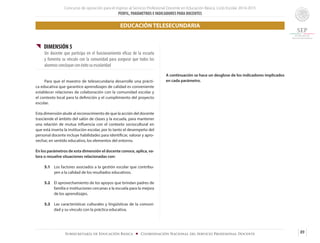Concurso de oposición para el ingreso al Servicio Profesional Docente en Educación Básica. Ciclo Escolar 2014-2015
PERFIL, PARÁMETROS E INDICADORES PARA DOCENTES
89Subsecretaría de Educación Básica ■ Coordinación Nacional del Servicio Profesional Docente
{{ DIMENSIÓN 5
Un docente que participa en el funcionamiento eficaz de la escuela
y fomenta su vínculo con la comunidad para asegurar que todos los
alumnos concluyan con éxito su escolaridad
	 Para que el maestro de telesecundaria desarrolle una prácti-
ca educativa que garantice aprendizajes de calidad es conveniente
establecer relaciones de colaboración con la comunidad escolar y
el contexto local para la definición y el cumplimiento del proyecto
escolar.
Esta dimensión alude al reconocimiento de que la acción del docente
trasciende el ámbito del salón de clases y la escuela, para mantener
una relación de mutua influencia con el contexto sociocultural en
que está inserta la institución escolar, por lo tanto el desempeño del
personal docente incluye habilidades para identificar, valorar y apro-
vechar, en sentido educativo, los elementos del entorno.
En los parámetros de esta dimensión el docente conoce, aplica, va-
lora o resuelve situaciones relacionadas con:
5.1	 Los factores asociados a la gestión escolar que contribu-
yen a la calidad de los resultados educativos.
5.2 	 El aprovechamiento de los apoyos que brindan padres de
familia e instituciones cercanas a la escuela para la mejora
de los aprendizajes.
5.3	 Las características culturales y lingüísticas de la comuni-
dad y su vínculo con la práctica educativa.
A continuación se hace un desglose de los indicadores implicados
en cada parámetro.
EDUCACIÓN TELESECUNDARIA
 