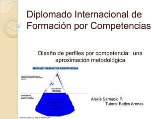 Diplomado Internacional de
Formación por Competencias
Diseño de perfiles por competencia: una
aproximación metodológica

Alexis Samudio P.
Tutora: Bettys Arenas

 