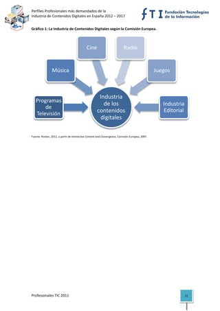 Perfiles Profesionales más demandados de la                                                           
Industria de Contenidos Digitales en España 2012 – 2017 


Gráfico 1: La Industria de Contenidos Digitales según la Comisión Europea. 



                                               Cine                        Radio


                Música                                                                            Juegos



                                                       Industria 
    Programas 
                                                         de los                                      Industria 
        de 
                                                      contenidos                                     Editorial
    Televisión
                                                       digitales
                                                                                                                     
Fuente: Rooter, 2012, a partir de Interactive Content and Convergence, Comisión Europea, 2007. 


 

                                            




Profesionales TIC 2011                                                                                        12 
 