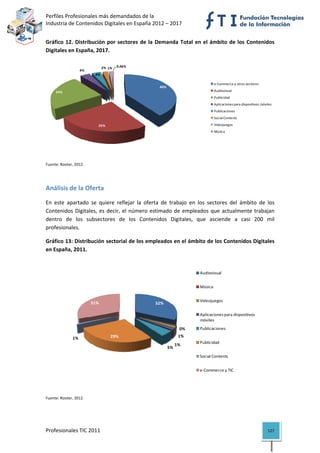 Perfiles Profesionales más demandados de la                                                        
Industria de Contenidos Digitales en España 2012 – 2017 


Gráfico  12.  Distribución  por  sectores  de  la  Demanda  Total  en  el  ámbito  de  los  Contenidos 
Digitales en España, 2017. 

                               2% 1%   0,46%
                    4%
                          4%

                                                                                e‐Commerce y otros sectores
                                                     40%
     24%                                                                        Audiovisual
                                                                                Publicidad
                                                                                Aplicaciones para dispositivos móviles
                                                                                Publicaciones
                                                                                Social Contents

                           25%                                                  Videojuegos
                                                                                Música




                                                                                                                           
Fuente: Rooter, 2012. 


 
Análisis de la Oferta 

En  este  apartado  se  quiere  reflejar  la  oferta  de  trabajo  en  los  sectores  del  ámbito  de  los 
Contenidos  Digitales,  es  decir,  el  número  estimado  de  empleados  que  actualmente  trabajan 
dentro  de  los  subsectores  de  los  Contenidos  Digitales,  que  asciende  a  casi  200  mil 
profesionales. 

Gráfico 13: Distribución sectorial de los empleados en el ámbito de los Contenidos Digitales 
en España, 2011. 


                                                                       Audiovisual


                                                                       Música


                         31%                                           Videojuegos
                                                  32%

                                                                       Aplicaciones para dispositivos 
                                                                       móviles
                                                                 0%    Publicaciones

               1%                  29%                           1%
                                                                       Publicidad
                                                                1%
                                                           5%
                                                                       Social Contents


                                                                       e‐Commerce y TIC


                                                                                                               
Fuente: Rooter, 2012. 


                                           

Profesionales TIC 2011                                                                                             127 
 