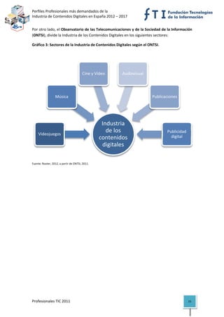 Perfiles Profesionales más demandados de la                                     
Industria de Contenidos Digitales en España 2012 – 2017 


Por otro lado, el Observatorio de las Telecomunicaciones y de la Sociedad de la Información 
(ONTSI), divide la Industria de los Contenidos Digitales en los siguientes sectores: 

Gráfico 3: Sectores de la Industria de Contenidos Digitales según el ONTSI. 

 



                                         Cine y Vídeo     Audiovisual




                   Música                                               Publicaciones




                                                   Industria 
     Videojuegos
                                                     de los                    Publicidad 
                                                  contenidos                     digital
                                                   digitales
                                                                                                    
Fuente: Rooter, 2012, a partir de ONTSI, 2011. 


 

                                             




Profesionales TIC 2011                                                                       15 
 