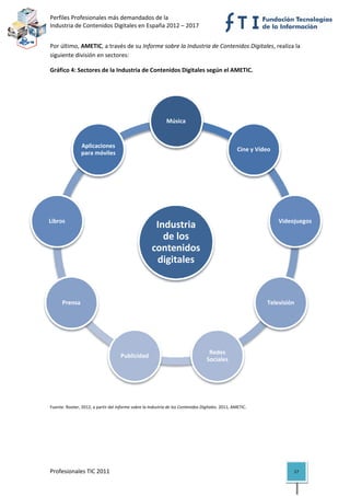 Perfiles Profesionales más demandados de la                                                                  
Industria de Contenidos Digitales en España 2012 – 2017 


Por último, AMETIC, a través de su Informe sobre la Industria de Contenidos Digitales, realiza la 
siguiente división en sectores: 

Gráfico 4: Sectores de la Industria de Contenidos Digitales según el AMETIC. 




                                                             Música


                Aplicaciones 
                                                                                                   Cine y Vídeo
                para móviles




Libros                                                                                                              Videojuegos
                                                       Industria 
                                                         de los 
                                                      contenidos 
                                                       digitales


      Prensa                                                                                                    Televisión




                                                                                    Redes 
                                     Publicidad
                                                                                   Sociales




 

Fuente: Rooter, 2012, a partir del Informe sobre la Industria de los Contenidos Digitales. 2011, AMETIC. 


 

 

 


Profesionales TIC 2011                                                                                                   17 
 