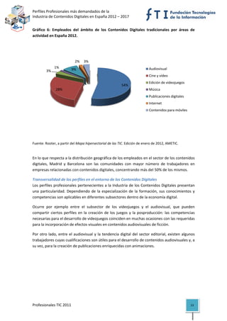 Perfiles Profesionales más demandados de la                                                    
Industria de Contenidos Digitales en España 2012 – 2017 


Gráfico  6:  Empleados  del  ámbito  de  los  Contenidos  Digitales  tradicionales  por  áreas  de 
actividad en España 2012. 




                            2%    3%
              1%                                                               Audiovisual
         3%               9%
                                                                               Cine y vídeo
                                                                               Edición de videojuegos
                                                            54%
               28%                                                             Música 
                                                                               Publicaciones digitales
                                                                               Internet
                                                                               Contenidos para móviles




                                                                                                            
Fuente: Rooter, a partir del Mapa hipersectorial de las TIC. Edición de enero de 2012, AMETIC. 
 

En lo que respecta a la distribución geográfica de los empleados en el sector de los contenidos 
digitales,  Madrid  y  Barcelona  son  las  comunidades  con  mayor  número  de  trabajadores  en 
empresas relacionadas con contenidos digitales, concentrando más del 50% de los mismos. 

Transversalidad de los perfiles en el entorno de los Contenidos Digitales 
Los perfiles profesionales pertenecientes a la Industria de los Contenidos Digitales presentan 
una  particularidad.  Dependiendo  de  la  especialización  de  la  formación,  sus  conocimientos  y 
competencias son aplicables en diferentes subsectores dentro de la economía digital. 

Ocurre  por  ejemplo  entre  el  subsector  de  los  videojuegos  y  el  audiovisual,  que  pueden 
compartir  ciertos  perfiles  en  la  creación  de  los  juegos  y  la  posproducción:  las  competencias 
necesarias para el desarrollo de videojuegos coinciden en muchas ocasiones con las requeridas 
para la incorporación de efectos visuales en contenidos audiovisuales de ficción.  

Por  otro  lado,  entre  el  audiovisual  y  la  tendencia  digital  del  sector  editorial,  existen  algunos 
trabajadores cuyas cualificaciones son útiles para el desarrollo de contenidos audiovisuales y, a 
su vez, para la creación de publicaciones enriquecidas con animaciones. 

 

                                      




Profesionales TIC 2011                                                                                     23 
 