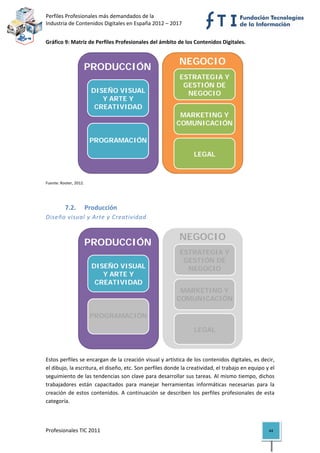 Perfiles Profesionales más demandados de la                                              
Industria de Contenidos Digitales en España 2012 – 2017 


Gráfico 9: Matriz de Perfiles Profesionales del ámbito de los Contenidos Digitales. 


                                                            NEGOCIO
                     PRODUCCIÓN
                                                             ESTRATEGIA Y
                                                              GESTIÓN DE
                         DISEÑO VISUAL                         NEGOCIO
                            Y ARTE Y
                          CREATIVIDAD
                                                            MARKETING Y
                                                           COMUNICACIÓN

                         PROGRAMACIÓN

                                                                   LEGAL

                                                                                             
Fuente: Rooter, 2012. 

 


          7.2.       Producción 
Diseño visual y Arte y Creatividad 


                                                             NEGOCIO
                     PRODUCCIÓN
                                                             ESTRATEGIA Y
                                                              GESTIÓN DE
                         DISEÑO VISUAL                         NEGOCIO
                            Y ARTE Y
                          CREATIVIDAD
                                                            MARKETING Y
                                                           COMUNICACIÓN

                         PROGRAMACIÓN

                                                                   LEGAL

                                                                                             

Estos perfiles se encargan de la creación visual y artística de los contenidos digitales, es decir, 
el dibujo, la escritura, el diseño, etc. Son perfiles donde la creatividad, el trabajo en equipo y el 
seguimiento de las tendencias son clave para desarrollar sus tareas. Al mismo tiempo, dichos 
trabajadores  están  capacitados  para  manejar  herramientas  informáticas  necesarias  para  la 
creación  de  estos  contenidos.  A  continuación  se  describen  los  perfiles  profesionales  de  esta 
categoría. 



Profesionales TIC 2011                                                                               44 
 