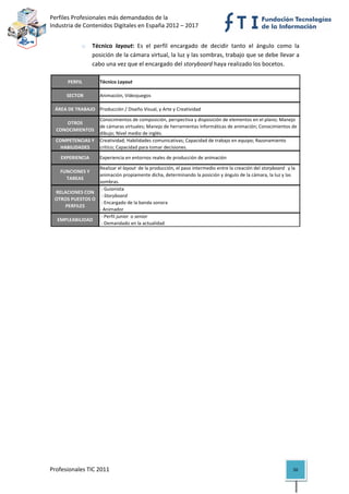 Perfiles Profesionales más demandados de la                                                          
Industria de Contenidos Digitales en España 2012 – 2017 


                o    Técnico  layout:  Es  el  perfil  encargado  de  decidir  tanto  el  ángulo  como  la 
                     posición de la cámara virtual, la luz y las sombras, trabajo que se debe llevar a 
                     cabo una vez que el encargado del storyboard haya realizado los bocetos. 

          PERFIL         Técnico Layout

         SECTOR          Animación, Videojuegos

    ÁREA DE TRABAJO Producción / Diseño Visual, y Arte y Creatividad

                    Conocimientos de composición, perspectiva y disposición de elementos en el plano; Manejo 
       OTROS 
                    de cámaras virtuales; Manejo de herramientas informáticas de animación; Conocimientos de 
    CONOCIMIENTOS
                    dibujo; Nivel medio de inglés.
    COMPETENCIAS Y  Creatividad; Habilidades comunicativas; Capacidad de trabajo en equipo; Razonamiento 
      HABILIDADES   crítico; Capacidad para tomar decisiones.
      EXPERIENCIA        Experiencia en entornos reales de producción de animación

                     Realizar el layout  de la producción, el paso intermedio entre la creación del storyboard   y la 
      FUNCIONES Y 
                     animación propiamente dicha, determinando la posición y ángulo de la cámara, la luz y las 
        TAREAS
                     sombras.
                      ‐ Guionista
    RELACIONES CON 
                      ‐ Storyboard
    OTROS PUESTOS O 
                      ‐ Encargado de la banda sonora
        PERFILES
                     ‐ Animador
                      ‐ Perfil junior  o senior 
     EMPLEABILIDAD
                      ‐ Demandado en la actualidad                                                                         

                                           




Profesionales TIC 2011                                                                                              50 
 