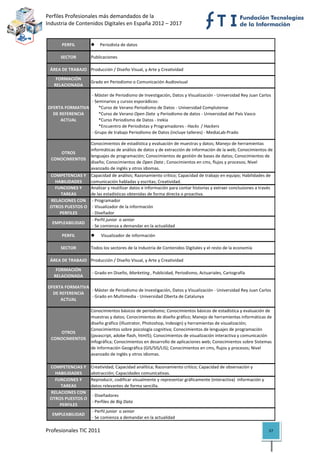 Perfiles Profesionales más demandados de la                                                         
Industria de Contenidos Digitales en España 2012 – 2017 


       PERFIL               Periodista de datos  

      SECTOR         Publicaciones

 ÁREA DE TRABAJO Producción / Diseño Visual, y Arte y Creatividad
    FORMACIÓN 
                     Grado en Periodismo o Comunicación Audiovisual
   RELACIONADA

                   ‐ Máster de Periodismo de Investigación, Datos y Visualización ‐ Universidad Rey Juan Carlos
                   ‐ Seminarios y cursos esporádicos: 
OFERTA FORMATIVA         *Curso de Verano Periodismo de Datos ‐ Universidad Complutense
  DE REFERENCIA         *Curso de Verano Open Data  y Periodismo de datos ‐ Universidad del País Vasco
     ACTUAL              *Curso Periodismo de Datos ‐ Irekia
                         *Encuentro de Periodistas y Programadores ‐ Hacks  / Hackers
                   ‐ Grupo de trabajo Periodismo de Datos (incluye talleres) ‐ MediaLab‐Prado

                     Conocimientos de estadística y evaluación de muestras y datos; Manejo de herramientas 
                     informáticas de análisis de datos y de extracción de información de la web; Conocimientos de 
     OTROS 
                     lenguajes de programación; Conocimientos de gestión de bases de datos; Conocimientos de 
  CONOCIMIENTOS
                     diseño; Conocimientos de Open Data ; Conocimientos en cms, flujos y procesos; Nivel 
                     avanzado de inglés y otros idiomas.
 COMPETENCIAS Y      Capacidad de análisis; Razonamiento crítico; Capacidad de trabajo en equipo; Habilidades de 
   HABILIDADES       comunicación habladas y escritas; Creatividad.
   FUNCIONES Y       Analizar y reutilizar datos e información para contar historias y extraer conclusiones a través 
     TAREAS          de las estadísticas obtenidas de forma directa o proactiva.
 RELACIONES CON       ‐ Programador
 OTROS PUESTOS O      ‐ Visualizador de la información
     PERFILES         ‐ Diseñador
                      ‐ Perfil junior  o senior
  EMPLEABILIDAD
                      ‐ Se comienza a demandar en la actualidad

       PERFIL                Visualizador de información

      SECTOR         Todos los sectores de la Industria de Contenidos Digitales y el resto de la economía

 ÁREA DE TRABAJO Producción / Diseño Visual, y Arte y Creatividad

    FORMACIÓN 
                      ‐ Grado en Diseño, Marketing , Publicidad, Periodismo, Actuariales, Cartografía
   RELACIONADA

OFERTA FORMATIVA 
                   ‐ Máster de Periodismo de Investigación, Datos y Visualización ‐ Universidad Rey Juan Carlos
  DE REFERENCIA 
                   ‐ Grado en Multimedia ‐ Universidad Oberta de Catalunya
     ACTUAL

                     Conocimientos básicos de periodismo; Conocimientos básicos de estadística y evaluación de 
                     muestras y datos; Conocimientos de diseño gráfico; Manejo de herramientas informáticas de 
                     diseño gráfico (Illustrator, Photoshop, Indesign) y herramientas de visualización; 
                     Conocimientos sobre psicología cognitiva; Conocimientos de lenguajes de programación 
     OTROS 
                     (javascript, adobe flash, html5); Conocimientos de visualización interactiva y comunicación 
  CONOCIMIENTOS
                     infográfica; Conocimientos en desarrollo de aplicaciones web; Conocimientos sobre Sistemas 
                     de Información Geográfica (GIS/SIS/LIS); Conocimientos en cms, flujos y procesos; Nivel 
                     avanzado de inglés y otros idiomas.

 COMPETENCIAS Y      Creatividad; Capacidad analítica; Razonamiento crítico; Capacidad de observación y 
   HABILIDADES       abstracción; Capacidades comunicativas.
   FUNCIONES Y       Reproducir, codificar visualmente y representar gráficamente (interactiva)  información y 
     TAREAS          datos relevantes de forma sencilla.
 RELACIONES CON 
                      ‐ Diseñadores
 OTROS PUESTOS O 
                      ‐ Perfiles de Big Data
     PERFILES
                      ‐ Perfil junior  o senior
  EMPLEABILIDAD
                      ‐ Se comienza a demandar en la actualidad                                                           
Profesionales TIC 2011                                                                                             57 
 