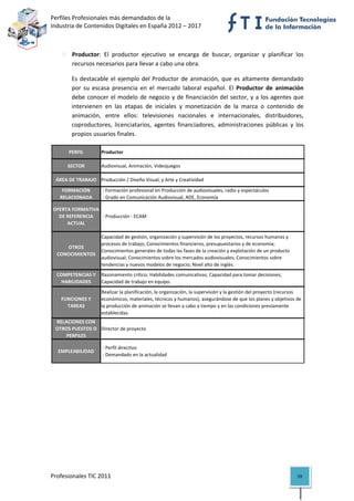 Perfiles Profesionales más demandados de la                                                          
Industria de Contenidos Digitales en España 2012 – 2017 


 
            Productor:  El  productor  ejecutivo  se  encarga  de  buscar,  organizar  y  planificar  los 
            recursos necesarios para llevar a cabo una obra.  

           Es  destacable  el  ejemplo  del  Productor  de  animación,  que  es  altamente  demandado 
           por  su  escasa  presencia  en  el  mercado  laboral  español.  El  Productor  de  animación 
           debe  conocer el modelo  de negocio y de financiación del sector, y a los agentes que 
           intervienen  en  las  etapas  de  iniciales  y  monetización  de  la  marca  o  contenido  de 
           animación,  entre  ellos:  televisiones  nacionales  e  internacionales,  distribuidores, 
           coproductores,  licenciatarios,  agentes  financiadores,  administraciones  públicas  y  los 
           propios usuarios finales.  

          PERFIL        Productor

          SECTOR        Audiovisual, Animación, Videojuegos

     ÁREA DE TRABAJO Producción / Diseño Visual, y Arte y Creatividad

       FORMACIÓN         ‐ Formación profesional en Producción de audiovisuales, radio y espectáculos
      RELACIONADA        ‐ Grado en Comunicación Audiovisual, ADE, Economía

    OFERTA FORMATIVA 
      DE REFERENCIA   ‐ Producción ‐ ECAM
         ACTUAL

                        Capacidad de gestión, organización y supervisión de los proyectos, recursos humanos y 
                        procesos de trabajo; Conocimientos financieros, presupuestarios y de economía; 
        OTROS 
                        Conocimientos generales de todas las fases de la creación y explotación de un producto 
     CONOCIMIENTOS
                        audiovisual; Conocimientos sobre los mercados audiovisuales; Conocimientos sobre 
                        tendencias y nuevos modelos de negocio; Nivel alto de inglés.
     COMPETENCIAS Y  Razonamiento crítico; Habilidades comunicativas; Capacidad para tomar decisiones; 
       HABILIDADES   Capacidad de trabajo en equipo.
                        Realizar la planificación, la organización, la supervisión y la gestión del proyecto (recursos 
       FUNCIONES Y      económicos, materiales, técnicos y humanos), asegurándose de que los planes y objetivos de 
         TAREAS         la producción de animación se llevan a cabo a tiempo y en las condiciones previamente 
                        establecidas.
    RELACIONES CON 
    OTROS PUESTOS O  Director de proyecto
        PERFILES

                         ‐ Perfil directivo
      EMPLEABILIDAD
                         ‐ Demandado en la actualidad
                                                                                                                           

                                         




Profesionales TIC 2011                                                                                              59 
 