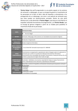 Perfiles Profesionales más demandados de la                                                        
Industria de Contenidos Digitales en España 2012 – 2017 


             o   Técnico Setup: Este perfil programador es una piedra angular en los sectores 
                 de animación y videojuegos, ya que se encarga de generar el movimiento de 
                 los  personajes  en  la  obra;  es  decir,  dota  de  esqueleto  y  articulaciones  a  los 
                 protagonistas  de  un  videojuego,  una  serie  o  una  película  de  animación  para 
                 que  estos  puedan  ser  posteriormente  animados.  Dentro  de  este  perfil 
                 destacan por su alta demanda el Técnico Rigger, cuya tarea es la de fabricar el 
                 esqueleto utilizando herramientas de programación, y el Técnico Render, que 
                 se  encarga  de  generar  imágenes  a  partir  de  un  modelo  para  posibilitar  el 
                 movimiento fluido de los personajes. 

                     Técnico/a de Setup
       PERFIL
                             Técnico/a Rigger

      SECTOR         Animación, Videojuegos, Otros sectores con necesidades de procesado de imágenes

 ÁREA DE TRABAJO Producción / Programación
    FORMACIÓN 
                     Grado en Ingeniería Informática
   RELACIONADA
OFERTA FORMATIVA 
  DE REFERENCIA   ‐ Curso Online RIG  Avanzado de personajes 3D ‐ ANIMUM
     ACTUAL

                     Conocimientos en programación, especialmente sobre el lenguaje usado en la aplicación de 
     OTROS           animación que se utilice en la producción; Manejo de herramientas informáticas; 
  CONOCIMIENTOS      Conocimientos de las necesidades del animador; Conocimiento y manejo de técnicas 2D y 3D 
                     y edición y postproducción digital; Nivel medio de inglés.

  COMPETENCIAS Y  Creatividad;  Habilidades comunicativas; Capacidad de trabajo en equipo; Razonamiento 
    HABILIDADES   crítico; Capacidad para tomar decisiones; Capacidad para teletrabajar.

   FUNCIONES Y       Desarrollar y construir el esqueleto y articulaciones necesarios para las posterior animacion 
     TAREAS          de personajes
 RELACIONES CON       ‐ Modelador
 OTROS PUESTOS O      ‐ Animador
     PERFILES         ‐ Iluminador
                      ‐ Perfil junior  o senior 
  EMPLEABILIDAD
                      ‐ Demandado en la actualidad                                                                       




Profesionales TIC 2011                                                                                            64 
 