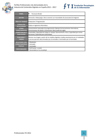 Perfiles Profesionales más demandados de la                                                     
Industria de Contenidos Digitales en España 2012 – 2017 


         PERFIL               Técnico/a Render

        SECTOR        Animación, Videojuegos, Otros sectores con necesidades de procesado de imágenes

    ÁREA DE TRABAJO Producción / Programación
      FORMACIÓN 
                      Grado en Ingeniería Informática
     RELACIONADA
        OTROS         Conocimientos avanzados de programación; Manejo de herramientas informáticas; 
    CONOCIMIENTOS     Conocimientos de diseño e iluminación; Nivel medio de inglés.
    COMPETENCIAS Y    Creatividad; Capacidad de trabajo en equipo; Razonamiento crítico; Capacidad para tomar 
      HABILIDADES     decisiones; Capacidad para teletrabajar.

      FUNCIONES Y     Generar una imagen a partir de los modelos digitales creados previamente por el modelador 
        TAREAS        y una vez que han sido animados por el animador e iluminados por el iluminador.

    RELACIONES CON   ‐ Modelador
    OTROS PUESTOS O   ‐ Animador
        PERFILES      ‐ Iluminador
                      ‐ Perfil junior  o senior 
     EMPLEABILIDAD
                      ‐ Demandado en la actualidad                                                                      

                                        




Profesionales TIC 2011                                                                                           65 
 