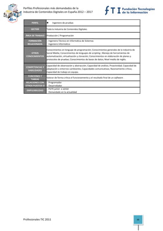 Perfiles Profesionales más demandados de la                                                        
Industria de Contenidos Digitales en España 2012 – 2017 


          PERFIL                 Ingeniero de pruebas

         SECTOR         Toda la Industria de Contenidos Digitales

    ÁREA DE TRABAJO Producción / Programación

       FORMACIÓN         ‐ Ingeniero Técnico en Informática de Sistemas
      RELACIONADA        ‐ Ingeniero Informático

                        Conocimientos en lenguaje de programación; Conocimientos generales de la industria de 
       OTROS            Social Media; Conocimientos de lenguajes de scripting ; Manejo de herramientas de 
    CONOCIMIENTOS       automatización, virtualización y clonación; Conocimientos en elaboración de planes y 
                        protocolos de pruebas; Conocimientos de bases de datos; Nivel medio de inglés.

                    Capacidad de observación y abstracción; Capacidad de análisis; Proactividad; Capacidad de 
    COMPETENCIAS Y 
                    adaptación a entornos cambiantes; Capacidades comunicativas; Razonamiento crítico; 
      HABILIDADES
                    Capacidad de trabajo en equipo.
      FUNCIONES Y 
                     Valorar de forma crítica el funcionamiento y el resultado final de un software . 
        TAREAS
    RELACIONES CON   ‐ Programador
    OTROS PUESTOS O   ‐ Desarrollador
                      ‐ Perfil junior  o senior
     EMPLEABILIDAD
                      ‐ Demandado en la actualidad                                                                      

                                          




Profesionales TIC 2011                                                                                           68 
 