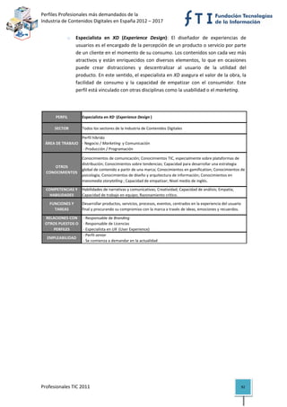 Perfiles Profesionales más demandados de la                                                          
Industria de Contenidos Digitales en España 2012 – 2017 


               o     Especialista  en  XD  (Experience  Design):  El  diseñador  de  experiencias  de 
                     usuarios es el encargado de la percepción de un producto o servicio por parte 
                     de un cliente en el momento de su consumo. Los contenidos son cada vez más 
                     atractivos  y  están  enriquecidos  con  diversos  elementos,  lo  que  en  ocasiones 
                     puede  crear  distracciones  y  descentralizar  al  usuario  de  la  utilidad  del 
                     producto. En este sentido, el especialista en XD asegura el valor de la obra, la 
                     facilidad  de  consumo  y  la  capacidad  de  empatizar  con  el  consumidor.  Este 
                     perfil está vinculado con otras disciplinas como la usabilidad o el marketing. 

                

         PERFIL         Especialista en XD  (Experience Design )

         SECTOR         Todos los sectores de la Industria de Contenidos Digitales

                    Perfil híbrido 
    ÁREA DE TRABAJO ‐ Negocio / Marketing  y Comunicación
                     ‐ Producción / Programación

                        Conocimientos de comunicación; Conocimientos TIC, especialmente sobre plataformas de 
                        distribución; Conocimientos sobre tendencias; Capacidad para desarrollar una estrategia 
       OTROS 
                        global de contenido a partir de una marca; Conocimientos en gamification; Conocimientos de 
    CONOCIMIENTOS
                        psicología; Conocimientos de diseño y arquitectura de información; Conocimientos en 
                        transmedia storytelling ; Capacidad de empatizar; Nivel medio de inglés.

    COMPETENCIAS Y  Habilidades de narrativas y comunicativas; Creatividad; Capacidad de análisis; Empatía; 
      HABILIDADES   Capacidad de trabajo en equipo; Razonamiento crítico.
      FUNCIONES Y       Desarrollar productos, servicios, procesos, eventos, centrados en la experiencia del usuario 
        TAREAS          final y procurando su compromiso con la marca a través de ideas, emociones y recuerdos.

    RELACIONES CON   ‐ Responsable de Branding
    OTROS PUESTOS O   ‐ Responsable de Licencias
        PERFILES      ‐ Especialista en UX  (User Experience)
                      ‐ Perfil senior
     EMPLEABILIDAD
                      ‐ Se comienza a demandar en la actualidad                                                            
 

                                         




Profesionales TIC 2011                                                                                              92 
 