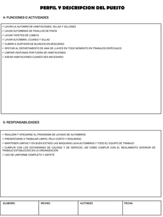 5- RESPONSABILIDADES 
4- FUNCIONES O ACTIVIDADES 
 REALIZAR Y APEGARSE AL PROGRAMA DE LAVADO DE ALFOMBRAS 
 PRESENTARSE A TRABAJAR LIMPIO, PELO CORTO Y RASURADO 
 MANTENER LIMPIAS Y EN BUEN ESTADO LAS MAQUINAS LAVA-ALFOMBRAS Y TODO EL EQUIPO DE TRABAJO 
 CUMPLIR CON LOS ESTANDARES DE CALIDAD Y DE SERVICIO, ASÍ COMO CUMPLIR CON EL REGLAMENTO INTERIOR DE TRABAJO ESTABLECIDO EN LA ORGANIZACIÓN 
 USO DE UNIFORME COMPLETO Y GEFETE 
 LAVAR LA ALFOMRA DE HABITACIONES, SILLAS Y SILLONES 
 LAVAR ALFOMBRAS DE PASILLOS DE PISOS 
 LAVAR TAPETES DE LOBBYS 
 LAVAR ALFOMBRA, COJINES Y SILLAS 
 CUBRIR A SURTIDOR DE BLANCOS EN DESCANSO 
 ÁPOYAR AL DEPARTAMENTO DE AMA DE LLAVES EN TODO MOMENTO EN TRABAJOS ESPECIALES 
 LIMPIAR VENTANAS POR FUERA DE HABITACIONES 
 ASEAR HABITACIONES CUANDO SEA NECESARIO 
PERFIL Y DESCRIPCION DEL PUESTO 
ELABORO 
REVISO 
AUTORIZO 
FECHA  