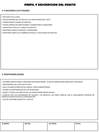 5- RESPONSABILIDADES 
4- FUNCIONES O ACTIVIDADES 
 RECOGER SUS LLAVES 
 HACER INFORME DEL ESTADO DE LAS HABITACIONES DEL HOTEL 
 SUMINISTRAR SU CARRO DE SERVICIO 
 HACER LIMPIEZA DE HABITACIONES Y SUMINISTRAR LO NECESARIO 
 LIMPIEZA DE PASILLOS Y AREAS DE SERVICIO 
 MANTENER LIMPIA SU ROPERIA Y ASPIRADORA 
 MANTENER LIMPIA SU ALFOMBRA DE PASILLO Y ESCALERAS DE SERVICIO. 
 NO ABRIR HABITACIONES A PERSONAS NO9 REGISTRADAS, NI DEJAR HABITACIONES ABIERTAS O SIN ASEAR 
 RESGUARDAR LAS LLAVES DE SU PISO 
 QUE LAS HABITACIONES ESTEN LIMPIAS Y BIEN SUMINISTRADAS 
 CUIDAR LAS PERTENENCIAS DE LOS HUESPEDES 
 BAJAR Y CUIDAR LOS OBJETOS DE LAS HABITACIONES DESOCUPADAS 
 CUMPLIR CON LOS ESTANDARES DE CALIDAD Y DE SERVICIO, ASÍ COMO CUMPLIR CON EL REGLAMENTO INTERIOR DE TRABAJO ESTABLECIDO EN LA ORGANIZACIÓN 
 USO DE UNIFORME COMPLETO Y GEFETE 
PERFIL Y DESCRIPCION DEL PUESTO 
ELABORO 
REVISO 
AUTORIZO 
FECHA  