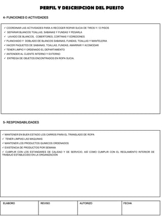 5- RESPONSABILIDADES 
4- FUNCIONES O ACTIVIDADES 
 COORDINAR LAS ACTIVIDADES PARA A RECOGER ROPAR SUCIA DE TIROS Y / O PISOS 
 SEPARAR BLANCOS TOALLAS, SABANAS Y FUNDAS Y PESARLA 
 LAVADO DE BLANCOS, COBERTORES, CORTINAS Y EDREDONES 
 PLANCHADO Y DOBLADO DE BLANCOS SABANAS, FUNDAS, TOALLAS Y MANTELERIA 
 HACER PAQUETES DE SABANAS, TOALLAS, FUNDAS, AMARRAR Y ACOMODAR 
 TENER LIMPIO Y ORDENADO EL DEPARTAMENTO 
 ANTENDER AL CLIENTE INTERNO Y EXTERNO 
 ENTREGA DE OBJETOS ENCONTRADOS EN ROPA SUCIA. 
 MANTENER EN BUEN ESTADO LOS CARROS PARA EL TRANSLADO DE ROPA 
 TENER LIMPIAS LAS MAQUINAS 
 MANTENER LOS PRODUCTOS QUIMICOS ORDENADOS 
 EXISTENCIA DE PRODUCTOS POR SEMANA 
 CUMPLIR CON LOS ESTANDARES DE CALIDAD Y DE SERVICIO, ASÍ COMO CUMPLIR CON EL REGLAMENTO INTERIOR DE TRABAJO ESTABLECIDO EN LA ORGANIZACIÓN 
PERFIL Y DESCRIPCION DEL PUESTO 
ELABORO 
REVISO 
AUTORIZO 
FECHA  