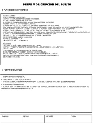5- RESPONSABILIDADES 
4- FUNCIONES O ACTIVIDADES 
1ER Y 2DO TURNO DESPERTADORES A HUESPEDES VERIFICA SOLICITUDES ESPECIALES DE HUÉSPEDES. RECIBIR TURNO POR MEDIO DE BITÁCORA AL RECIBIR EL TURNO CHECAR LOS DEPÓSITOS Y SALDOS DE HUÉSPEDES RECIBE Y CUENTA EL EFECTIVO DE CAJA CHICA VERIFICA QUE ESTÉN LAS LLAVES EN EL PALOMAR DE LAS HABITACIONES LIBRES CONFRONTA LA CORRESPONDENCIA, RECADOS, TELEGRAMAS Y PAQUETES CONTRA LAS RESERVACIONES DEL DÍA RECIBIR REPORTE DE AMA DE LLAVES Y ELABORAR EL REPORTE DE DISCREPANCIAS SI ES QUE EXISTEN REPORTE LOS NO SHOWS DEL DÍA ANTERIOR Y APLICAR LOS CARGOS SI CORRESPONDEN VERIFICAR QUE SE CUENTE CON EQUIPO EN BUEN ESTADO Y CON LA PAPELERÍA SUFICIENTE PARA EVITAR CONTRATIEMPOS ELABORA CARGOS A HUÉSPEDES CONFORME A LOS SERVICIOS SOLICITADOS PREPARA EL CHECK OUT CORRESPONDIENTE A LAS SALIDAS DEL DÍA REVISA REPORTE DE SALDOS EXCEDIDOS REALIZA EL CORTE DE CAJA ENTREGA DE TURNO Y PENDIENTES 3ER TURNO CHECA EN LA BITÁCORA LOS PENDIENTES DEL TURNO VERIFICA Y PROGRAMA DESPERTADOR CONFORME A SOLICITUDES DE LOS HUÉSPEDES CHECA LLAVES CERCIORARSE DE LA DISPONIBILIDAD DE HABITACIONES CHECA RECADOS TELEFÓNICOS Y CORRESPONDENCIA DEL DÍA HACE EL CARGO DE LA RENTA DE HABITACIONES Y LOS CENTROS DE CONSUMO HACE REPORTE DE SALDOS MAYORES CONFORME A LAS POLÍTICAS DE CRÉDITO CONTEO DE OCUPACIÓN 
PERFIL Y DESCRIPCION DEL PUESTO 
ELABORO 
REVISO 
AUTORIZO 
FECHA 
 CUIDAR APARIENCIA PERSONAL 
 CUMPLIR CON EL OBJETIVO DEL PUESTO 
 OFRECER UN SERVICIO OPTIMO A LA ENTRADA Y SALIDA DEL HUESPED, BUSCANDO QUE ÉSTE REGRESE 
 RESPONSABILIDAD INDIVIDUAL 
 CUMPLIR CON LOS ESTANDARES DE CALIDAD Y DE SERVICIO, ASÍ COMO CUMPLIR CON EL REGLAMENTO INTERIOR DE TRABAJO ESTABLECIDO EN LA ORGANIZACIÓN  