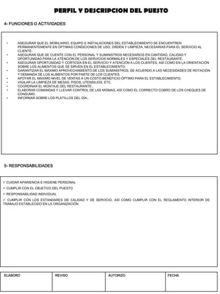 5- RESPONSABILIDADES 
4- FUNCIONES O ACTIVIDADES 
•ASEGURAR QUE EL MOBILIARIO, EQUIPO E INSTALACIONES DEL ESTABLECIMIENTO SE ENCUENTREN PERMANENTEMENTE EN ÓPTIMAS CONDICIONES DE USO, ORDEN Y LIMPIEZA, NECESARIAS PARA EL SERVICIO AL CLIENTE. 
•ASEGURAR QUE SE CUENTE CON EL PERSONAL Y SUMINISTROS NECESARIOS EN CANTIDAD, CALIDAD Y OPORTUNIDAD PARA LA ATENCIÓN DE LOS SERVICIOS NORMALES Y ESPECIALES DEL RESTAURANTE. 
•ASEGURAR OPORTUNIDAD Y CORTESÍA EN EL SERVICIO Y ATENCIÓN A LOS CLIENTES, ASÍ COMO EN LA ORIENTACIÓN SOBRE LOS ALIMENTOS QUE SE SIRVEN EN EL ESTABLECIMIENTO. 
•GARANTIZAR EL MÁXIMO APROVECHAMIENTO DE LOS SUMINISTROS, DE ACUERDO A LAS NECESIDADES DE ROTACIÓN Y DEMANDA DE LOS ALIMENTOS POR PARTE DE LOS CLIENTES. 
•APOYAR EL MÁXIMO NIVEL DE VENTAS A UN COSTO-BENEFICIO ÓPTIMO PARA EL ESTABLECIMIENTO. 
•VIGILAR LA LIMPIEZA DE MESAS, PISOS, UTENSILIOS, ETC. 
•COORDINAR EL MONTAJE DEL RESTAURANTE.. 
•ELABORAR COMANDAS Y LLEVAR CONTROL DE LAS MISMAS, ASÍ COMO EL CORRECTO COBRO DE LOS CHEQUES DE CONSUMO. 
•INFORMAR SOBRE LOS PLATILLOS DEL DÍA.. 
PERFIL Y DESCRIPCION DEL PUESTO 
ELABORO 
REVISO 
AUTORIZO 
FECHA 
 CUIDAR APARIENCIA E HIGIENE PERSONAL 
 CUMPLIR CON EL OBJETIVO DEL PUESTO 
 RESPONSABILIDAD INDIVIDUAL 
 CUMPLIR CON LOS ESTANDARES DE CALIDAD Y DE SERVICIO, ASÍ COMO CUMPLIR CON EL REGLAMENTO INTERIOR DE TRABAJO ESTABLECIDO EN LA ORGANIZACIÓN  