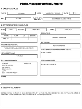 PUESTO 
DEPTO. 
AREA 
EDAD 
EDO.CIVIL 
SEXO 
IDIOMAS 
ESCOLARIDAD 
EXPERIENCIA 
PRESENTACION PERSONAL 
CONOCIMIENTOS ESPECIFICOS PARA EL PUESTO 
HORARIO DE TRABAJO 
ACTITUDES PERSONALES 
CONDICIONES FISICAS 
OTRAS 
3- OBJETIVO DEL PUESTO 
HABLA 
LEE 
ESCRIBE 
IDIOMA 
1- DATOS GENERALES 
CLAVE 
PUESTO JEFE INMEDIATO 
INGLES 
STEWARD 
COCINA 
ALIMENTOS Y BEBIDAS 
GERENTE GENERAL EJECUTIVO 
25-35 
INDISTINTO 
__ 
__ 
__ 
PRIMARIA TERMINADA 
NO NECESARIOS 
VARIABLE 
BUEN ESTADO DE SALUD 
ES RESPONSABLE DE TENER EN CONDICIONES OPTIMAS Y LIMPIAS LAS ÁREAS DE SERVICIO DEL RESTAURANTE ASÍ COMO TAMBIÉN EL EQUIPO DE OPERACIÓN QUE SE EMPLEA EN RESTAURANT Y COCINA 
NO INDISPENSABLE 
PERFIL Y DESCRIPCION DEL PUESTO 
2- CARACTERISTICAS PERSONALES 
INDISTINTO 
PRESENCIA AGRADABLE, SERVICIAL, SONRIENTE 
HONRADA SONRIENTE ACTITUD POSITIVA ENTUSIASTA CON INICIATIVA LIMPIA BUEN COMPARTAMIENTO 
C-14  