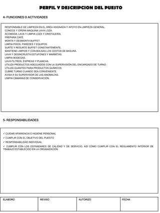 5- RESPONSABILIDADES 
4- FUNCIONES O ACTIVIDADES 
RESPONSABLE DE LIMPIEZA EN EL ÁREA ASIGNADA Y APOYO EN LIMPIEZA GENERAL. 
CONOCE Y OPERA MAQUINA LAVA LOZA. 
ACOMODA, LAVA Y LIMPIA LOZA Y CRISTALERÍA. 
PREPARA CAFÉ. 
MONTA Y DESMONTA BUFFET. 
LIMPIA PISOS, PAREDES Y EQUIPOS. 
SURTE Y RESURTE BUFFET CONSTANTEMENTE. 
MANTIENE LIMPIOS Y CON BOLSAS LOS CESTOS DE BASURA. 
LAVA Y DESINCRUSTA ESTUFONES Y MARMITAS. 
LIMPIA BODEGAS. 
LAVA FILTROS, ESPREAS Y PLANCHA. 
UTILIZA PRODUCTOS ADECUADOS CON LA SUPERVISIÓN DEL ENCARGADO DE TURNO. 
UTILIZA GUANTES PARA PRODUCTOS QUÍMICOS. 
CUBRE TURNO CUANDO SEA CONVENIENTE. 
AVISA A SU SUPERVISOR DE LAS ANOMALÍAS. 
LIMPIA CÁMARAS DE CONSERVACIÓN. 
PERFIL Y DESCRIPCION DEL PUESTO 
ELABORO 
REVISO 
AUTORIZO 
FECHA 
 CUIDAR APARIENCIA E HIGIENE PERSONAL 
 CUMPLIR CON EL OBJETIVO DEL PUESTO 
 RESPONSABILIDAD INDIVIDUAL 
 CUMPLIR CON LOS ESTANDARES DE CALIDAD Y DE SERVICIO, ASÍ COMO CUMPLIR CON EL REGLAMENTO INTERIOR DE TRABAJO ESTABLECIDO EN LA ORGANIZACIÓN  