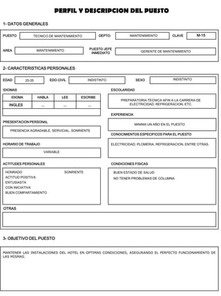 PUESTO 
DEPTO. 
AREA 
EDAD 
EDO.CIVIL 
SEXO 
IDIOMAS 
ESCOLARIDAD 
EXPERIENCIA 
PRESENTACION PERSONAL 
CONOCIMIENTOS ESPECIFICOS PARA EL PUESTO 
HORARIO DE TRABAJO 
ACTITUDES PERSONALES 
CONDICIONES FISICAS 
OTRAS 
3- OBJETIVO DEL PUESTO 
HABLA 
LEE 
ESCRIBE 
IDIOMA 
1- DATOS GENERALES 
CLAVE 
PUESTO JEFE INMEDIATO 
INGLES 
TECNICO DE MANTENIMIENTO 
MANTENIMIENTO 
MANTENIMIENTO 
GERENTE DE MANTENIMIENTO 
25-35 
INDISTINTO 
__ 
__ 
__ 
PREPARATORIA TECNICA AFIN A LA CARRERA DE ELECTRICIDAD, REFRIGERACION, ETC. 
ELECTRICIDAD, PLOMERIA, REFRIGERACION, ENTRE OTRAS. 
VARIABLE 
MANTENER LAS INSTALACIONES DEL HOTEL EN OPTIMAS CONDICIONES, ASEGURANDO EL PERFECTO FUNCIONAMIENTO DE LAS MISMAS. 
MINIMA UN AÑO EN EL PUESTO 
PERFIL Y DESCRIPCION DEL PUESTO 
2- CARACTERISTICAS PERSONALES 
INDISTINTO 
PRESENCIA AGRADABLE, SERVICIAL, SONRIENTE 
HONRADO SONRIENTE ACTITUD POSITIVA ENTUSIASTA CON INICIATIVA BUEN COMPARTAMIENTO 
BUEN ESTADO DE SALUD NO TENER PROBLEMAS DE COLUMNA 
M-15  