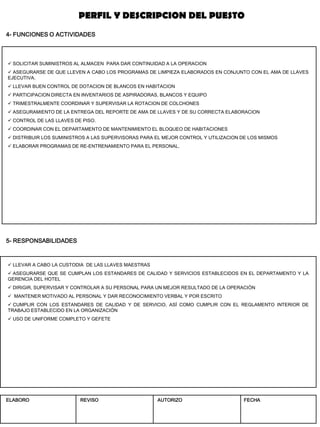 5- RESPONSABILIDADES 
4- FUNCIONES O ACTIVIDADES 
 SOLICITAR SUMINISTROS AL ALMACEN PARA DAR CONTINUIDAD A LA OPERACION 
 ASEGURARSE DE QUE LLEVEN A CABO LOS PROGRAMAS DE LIMPIEZA ELABORADOS EN CONJUNTO CON EL AMA DE LLAVES EJECUTIVA. 
 LLEVAR BUEN CONTROL DE DOTACION DE BLANCOS EN HABITACION 
 PARTICIPACION DIRECTA EN INVENTARIOS DE ASPIRADORAS, BLANCOS Y EQUIPO 
 TRIMESTRALMENTE COORDINAR Y SUPERVISAR LA ROTACION DE COLCHONES 
 ASEGURAMIENTO DE LA ENTREGA DEL REPORTE DE AMA DE LLAVES Y DE SU CORRECTA ELABORACION 
 CONTROL DE LAS LLAVES DE PISO. 
 COORDINAR CON EL DEPARTAMENTO DE MANTENIMIENTO EL BLOQUEO DE HABITACIONES 
 DISTRIBUIR LOS SUMINISTROS A LAS SUPERVISORAS PARA EL MEJOR CONTROL Y UTILIZACION DE LOS MISMOS 
 ELABORAR PROGRAMAS DE RE-ENTRENAMIENTO PARA EL PERSONAL. 
 LLEVAR A CABO LA CUSTODIA DE LAS LLAVES MAESTRAS 
 ASEGURARSE QUE SE CUMPLAN LOS ESTANDARES DE CALIDAD Y SERVICIOS ESTABLECIDOS EN EL DEPARTAMENTO Y LA GERENCIA DEL HOTEL 
 DIRIGIR, SUPERVISAR Y CONTROLAR A SU PERSONAL PARA UN MEJOR RESULTADO DE LA OPERACIÓN 
 MANTENER MOTIVADO AL PERSONAL Y DAR RECONOCIMIENTO VERBAL Y POR ESCRITO 
 CUMPLIR CON LOS ESTANDARES DE CALIDAD Y DE SERVICIO, ASÍ COMO CUMPLIR CON EL REGLAMENTO INTERIOR DE TRABAJO ESTABLECIDO EN LA ORGANIZACIÓN 
 USO DE UNIFORME COMPLETO Y GEFETE 
PERFIL Y DESCRIPCION DEL PUESTO 
ELABORO 
REVISO 
AUTORIZO 
FECHA  