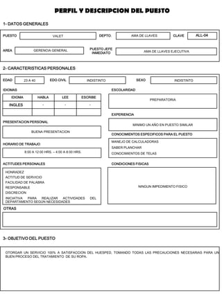 PUESTO 
DEPTO. 
AREA 
EDAD 
EDO.CIVIL 
SEXO 
IDIOMAS 
ESCOLARIDAD 
EXPERIENCIA 
PRESENTACION PERSONAL 
CONOCIMIENTOS ESPECIFICOS PARA EL PUESTO 
HORARIO DE TRABAJO 
ACTITUDES PERSONALES 
CONDICIONES FISICAS 
OTRAS 
3- OBJETIVO DEL PUESTO 
HABLA 
LEE 
ESCRIBE 
IDIOMA 
1- DATOS GENERALES 
CLAVE 
PUESTO JEFE INMEDIATO 
INGLES 
VALET 
GERENCIA GENERAL 
AMA DE LLAVES 
AMA DE LLAVES EJECUTIVA 
23 A 40 
INDISTINTO 
INDISTINTO 
- 
- 
- 
PREPARATORIA 
MANEJO DE CALCULADORAS 
SABER PLANCHAR 
CONOCIMIENTOS DE TELAS 
8:00 A 12:00 HRS. – 4:00 A 8:00 HRS. 
BUENA PRESENTACION 
MINIMO UN AÑO EN PUESTO SIMILAR 
HONRADEZ 
ACTITUD DE SERVICIO 
FACILIDAD DE PALABRA 
RESPONSABLE 
DISCRECION 
INICIATIVA PARA REALIZAR ACTIVIDADES DEL DEPARTAMENTO SEGÚN NECESIDADES 
NINGUN IMPEDIMENTO FISICO 
OTORGAR UN SERVICIO 100% A SATISFACCION DEL HUESPED, TOMANDO TODAS LAS PRECAUCIONES NECESARIAS PARA UN BUEN PROCESO DEL TRATAMIENTO DE SU ROPA. 
PERFIL Y DESCRIPCION DEL PUESTO 
2- CARACTERISTICAS PERSONALES 
ALL-04  