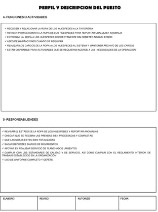 5- RESPONSABILIDADES 
4- FUNCIONES O ACTIVIDADES 
 REVISAR EL ESTADO DE LA ROPA DE LOS HUESPEDES Y REPORTAR ANOMALIAS 
 CHECAR QUE SE RECIBAN LAS PRENDAS BIEN PROCESADAS Y COMPLETAS 
 QUE LAS NOTAS ESTEN BIEN TOTALIZADAS 
 SACAR REPORTES DIARIOS DE MOVIMIENTOS 
 APOYAR EN REALIZAR SERVICIO DE PLANCHADOS URGENTES 
 CUMPLIR CON LOS ESTANDARES DE CALIDAD Y DE SERVICIO, ASÍ COMO CUMPLIR CON EL REGLAMENTO INTERIOR DE TRABAJO ESTABLECIDO EN LA ORGANIZACIÓN 
 USO DE UNIFORME COMPLETO Y GEFETE 
 RECOGER Y RELACIONAR LA ROPA DE LOS HUESPEDES A LA TINTORERIA 
 REVISAR PERFECTAMENTE LA ROPA DE LOS HUESPEDES PARA REPORTAR CUALQUIER ANOMALIA 
 ENTREGAR LA ROPA A LOS HUESPEDES CORRECTAMENTE SIN COMETER NINGUN ERROR 
 ASEO DE HABITACIONES CUANDO SE REQUIERA 
 REALIZAR LOS CARGOS DE LA ROPA A LOS HUESPEDES AL SISTEMA Y MANTENER ARCHIVO DE LOS CARGOS 
 ESTAR DISPONIBLE PARA ACTIVIDADES QUE SE REQUIERAN ACORDE A LAS NECESIDADES DE LA OPERACIÓN 
PERFIL Y DESCRIPCION DEL PUESTO 
ELABORO 
REVISO 
AUTORIZO 
FECHA  