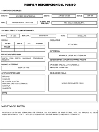 PUESTO 
DEPTO. 
AREA 
EDAD 
EDO.CIVIL 
SEXO 
IDIOMAS 
ESCOLARIDAD 
EXPERIENCIA 
PRESENTACION PERSONAL 
CONOCIMIENTOS ESPECIFICOS PARA EL PUESTO 
HORARIO DE TRABAJO 
ACTITUDES PERSONALES 
CONDICIONES FISICAS 
OTRAS 
3- OBJETIVO DEL PUESTO 
HABLA 
LEE 
ESCRIBE 
IDIOMA 
1- DATOS GENERALES 
CLAVE 
PUESTO JEFE INMEDIATO 
INGLES 
LAVADOR DE ALFOMBRAS 
GERENCIA GRAL EJECUTIVA 
AMA DE LLAVES 
AMA DE LLAVES EJECUTIVA 
20 A 35 
INDISTINTO 
MASCULINO 
- 
- 
- 
SECUNDARIA 
MANEJO DE MAQUINA LAVA-ALFOMBRAS MANEJO DE ASPIRADORA 
8:30 A 6:00 HRS. 
LIMPIO, PELO CORTO, RASURADO, COMPLEXION MEDIANA 
MINIMO UN AÑO EN PUESTO SIMILAR 
POSITIVO 
HONRADO 
ACTITUD DE SERVICIO 
DISPONIBILIDAD PARA COOPERAR 
INICIATIVA 
SONRIENTE 
NINGUN IMPEDIMENTO FISICO 
MANTENER EN OPTIMAS CONDICIONES DE LIMPIEZA, LAS ALFOMBRAS DE HABITACIONES, PASILLOS, TAPETES DE AREAS PUBLICAS DEL HOTEL, CON EL OBJETIVO DE CONSERVAR LA BUENA IMAGEN DE LAS AREAS DE SERVICIO 
PERFIL Y DESCRIPCION DEL PUESTO 
2- CARACTERISTICAS PERSONALES 
ALL-05  