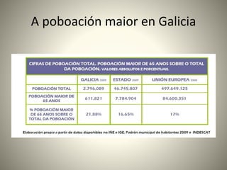 A poboación maior en Galicia 
 
