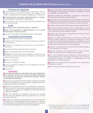 5
Subdirector de Operación Escolar (Administrativo) 2
Criterios de asignación
La función podrá ser cumplida por un docente o por un
asesor técnico ya adscrito al centro de trabajo o a la
AFSEDF; sugerido por la AFSEDF o elegido por el Director.
Sin antecedentes de faltas administrativas o conduc-
tas contrarias a la norma en la escuela.
Con acreditación de un curso ofrecido por la AFSEDF rela-
tivo a sus funciones.
Perfil
Licenciatura afín al nivel educativo o superior.
Contar con experiencia administrativa en el sector
educativo de al menos 2 años.
Experiencia contable y manejo financiero. (deseable)
Capacidades profesionales
Manejo de control escolar y estadístico.
Administración eficiente de recursos humanos, materia-
les y financieros.
Planeación y seguimiento de proyectos (orientado a
resultados).
Conocimiento básico del manejo de software.
Análisis e interpretación de la información.
Habilidades psicosociales para dialogar e interactuar con
los diversos actores educativos (empatía, comunicación
asertiva, entre otras).
Manejo de conflictos.
Liderazgo y trabajo en equipo.
Creativo, proactivo, propenso a la investigación y pensa-
miento flexible.
Actitud ética.
Funciones
Desarrollo de todas las actividades de tipo administra-
tivo y gestión escolar, así como la atención educativa
de los grupos en ausencia del titular docente, bajo el
visto bueno del Director.
Elaborar en su ámbito de intervención un plan de trabajo,
a partir del diagnóstico de necesidades establecidas por el
colegiado en la Ruta de Mejora.
Coordinar el cumplimiento de la normalidad, la suficiencia
de libros de texto, materiales y equipo para el aprendizaje,
la adquisición y cuidado de mobiliario e infraestructura y
actualizar el SIBISEP.
Realizar las gestiones necesarias para que la escuela
cuente con una plantilla docente completa, con el visto
bueno del director.
Concentrar los datos de control escolar y, en conjunto con
el Subdirector de Desarrollo Escolar, elaborar un reporte
para presentar mensualmente al Consejo Técnico Escolar,
como parte del seguimiento de la Ruta de Mejora.
Atender individual y colectivamente a los padres de fami-
lia mediante la Asociación de Padres de Familia. (El CEPS
es atendido con el Director).
Reportar incidencias relevantes al director, supervisor y
coordinación sectorial correspondiente.
Aplicar, junto con el Director y el Subdirector de Desarro-
llo Educativo el protocolo de atención a víctimas de acoso;
y coordinar las acciones de control de acceso al plantel.
Coordinar al personal de asistencia y apoyo administrativo.
Supervisar el funcionamiento de la cooperativa y, en su
caso, responsabilizarse del presupuesto de alimentación y
el funcionamiento del comedor escolar.
Organizar las comisiones y guardias para el buen funcio-
namiento de la escuela.
Realizar el registro electrónico y envío de los datos de
control escolar, elaborar los informes financieros corres-
pondientes a los Programas Federales y coordinarse con el
Subdirector de Desarrollo Escolar para generar el soporte
técnico de los informes que así lo requieran.
Coordinar conjuntamente con padres de familia el progra-
ma de desayunos escolares.
Organizar, informar y dar seguimiento a visitas extraes-
colares de acuerdo con la normatividad vigente.
Enviar a la autoridad que lo requiera la información co-
rrespondiente de las actividades realizadas por el CEPS y
Asociación de padres de familia, en coordinación con los
presidentes de dichos órganos.
Organizar y dar seguimiento al programa de Seguridad y
Emergencia Escolar.
Rendir informes de los resultados al Director.
2 	El Subdirector de Operación Escolar se denomina Subdirector
de Gestión Escolar de acuerdo con la estructura ocupacional
de la Coordinación Nacional del Servicio Profesional Docente.
 