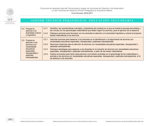 Concursos de oposición para las Promociones a cargos con funciones de Dirección y de Supervisión,
y a las Funciones de Asesoría Técnica Pedagógica en Educación Básica.
Ciclo Escolar 2016-2017
A S E S O R T É C N I C O P E D A G Ó G I C O . E D U C A C I Ó N S E C U N D A R I A
SUBSECRETARÍA DE EDUCACIÓN BÁSICA SUBSECRETARÍA DE PLANEACIÓN Y EVALUACIÓN DE POLÍTICAS EDUCATIVAS COORDINACIÓN NACIONAL DEL SERVICIO PROFESIONAL DOCENTE
282
2.4 Propicia la
atención a la
diversidad cultural
y lingüística.
2.4.1 Identifica, las características culturales y lingüísticas del contexto en el que se inserta la escuela secundaria y
las vincula con los aprendizajes matemáticos que deben lograr los alumnos, para el ejercicio de la asesoría.
2.4.2 Distingue acciones para favorecer con los docentes la atención a la diversidad lingüística y cultural al proponer
tareas matemáticas a sus alumnos.
2.5 Propicia la
atención a los
alumnos con
necesidades
educativas
especiales,
discapacidad o
aptitudes
sobresalientes.
2.5.1 Describe acciones para asesorar a los docentes en la identificación y el seguimiento de alumnos con
necesidades educativas especiales, discapacidad o aptitudes sobresalientes.
2.5.2 Reconoce instancias para la atención de alumnos con necesidades educativas especiales, discapacidad o
aptitudes sobresalientes.
2.5.3 Distingue estrategias para asesorar a los docentes en la inclusión de alumnos con necesidades educativas
especiales, discapacidad o aptitudes sobresalientes, a partir de las tareas matemáticas.
2.5.4 Explica el proceso para hacer adecuaciones curriculares centradas en el aprendizaje de las matemáticas y
acordes a los alumnos con necesidades educativas especiales, discapacidad o aptitudes sobresalientes, a fin
de asesorar a los docentes.
 