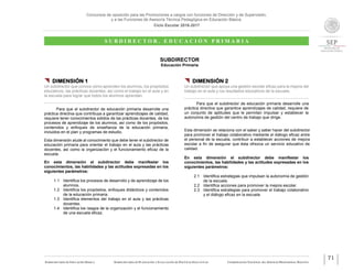 Concursos de oposición para las Promociones a cargos con funciones de Dirección y de Supervisión,
y a las Funciones de Asesoría Técnica Pedagógica en Educación Básica.
Ciclo Escolar 2016-2017
S U B D I R E C T O R . E D U C A C I Ó N P R I M A R I A
SUBSECRETARÍA DE EDUCACIÓN BÁSICA SUBSECRETARÍA DE PLANEACIÓN Y EVALUACIÓN DE POLÍTICAS EDUCATIVAS COORDINACIÓN NACIONAL DEL SERVICIO PROFESIONAL DOCENTE
71
SUBDIRECTOR
Educación Primaria
 DIMENSIÓN 1
Un subdirector que conoce cómo aprenden los alumnos, los propósitos
educativos, las prácticas docentes, así como el trabajo en el aula y en
la escuela para lograr que todos los alumnos aprendan.
Para que el subdirector de educación primaria desarrolle una
práctica directiva que contribuya a garantizar aprendizajes de calidad,
requiere tener conocimientos sólidos de las prácticas docentes, de los
procesos de aprendizaje de los alumnos, así como de los propósitos,
contenidos y enfoques de enseñanza de la educación primaria,
incluidos en el plan y programas de estudio.
Esta dimensión alude al conocimiento que debe tener el subdirector de
educación primaria para orientar el trabajo en el aula y las prácticas
docentes, así como la organización y el funcionamiento eficaz de la
escuela.
En esta dimensión el subdirector debe manifestar los
conocimientos, las habilidades y las actitudes expresadas en los
siguientes parámetros:
1.1 Identifica los procesos de desarrollo y de aprendizaje de los
alumnos.
1.2 Identifica los propósitos, enfoques didácticos y contenidos
de la educación primaria.
1.3 Identifica elementos del trabajo en el aula y las prácticas
docentes.
1.4 Identifica los rasgos de la organización y el funcionamiento
de una escuela eficaz.
 DIMENSIÓN 2
Un subdirector que apoya una gestión escolar eficaz para la mejora del
trabajo en el aula y los resultados educativos de la escuela.
Para que el subdirector de educación primaria desarrolle una
práctica directiva que garantice aprendizajes de calidad, requiere de
un conjunto de aptitudes que le permitan impulsar y establecer la
autonomía de gestión del centro de trabajo que dirige.
Esta dimensión se relaciona con el saber y saber hacer del subdirector
para promover el trabajo colaborativo mediante el diálogo eficaz entre
el personal de la escuela, contribuir a establecer acciones de mejora
escolar a fin de asegurar que ésta ofrezca un servicio educativo de
calidad.
En esta dimensión el subdirector debe manifestar los
conocimientos, las habilidades y las actitudes expresadas en los
siguientes parámetros:
2.1 Identifica estrategias que impulsan la autonomía de gestión
de la escuela.
2.2 Identifica acciones para promover la mejora escolar.
2.3 Identifica estrategias para promover el trabajo colaborativo
y el diálogo eficaz en la escuela.
 
