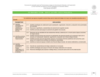 Concursos de oposición para las Promociones a cargos con funciones de Dirección y de Supervisión,
y a las Funciones de Asesoría Técnica Pedagógica en Educación Básica.
Ciclo Escolar 2016-2017
S U B D I R E C T O R . E D U C A C I Ó N S E C U N D A R I A
SUBSECRETARÍA DE EDUCACIÓN BÁSICA SUBSECRETARÍA DE PLANEACIÓN Y EVALUACIÓN DE POLÍTICAS EDUCATIVAS COORDINACIÓN NACIONAL DEL SERVICIO PROFESIONAL DOCENTE
85
DIMENSIÓN 2. Un subdirector que apoya una gestión escolar eficaz para la mejora del trabajo en el aula y los resultados educativos de la
escuela.
PARÁMETROS INDICADORES
2.1 Identifica
estrategias que
impulsan la
autonomía de
gestión de la
escuela.
2.1.1 Identifica estrategias de colaboración para la planeación, organización, dirección y evaluación de las actividades
de la escuela.
2.1.2 Reconoce el significado y características de autonomía de la gestión escolar.
2.1.3 Identifica acciones para apoyar la autonomía de gestión de la escuela.
2.2 Identifica acciones
para promover la
mejora escolar.
2.2.1 Reconoce que los resultados de las evaluaciones internas y externas son un insumo para el apoyo a acciones
de mejora escolar.
2.2.2 Identifica diversas formas para promover la participación del personal docente en la evaluación interna de la
escuela y en la planeación, desarrollo, seguimiento y evaluación de la Ruta de Mejora Escolar.
2.2.3 Identifica acciones para dar seguimiento oportuno a los diversos informes académicos de los alumnos, para
apoyar en la mejora de los procesos de enseñanza y aprendizaje.
2.2.4 Identifica la manera de apoyar el diseño de la Ruta de Mejora Escolar, de manera colaborativa y consensuada.
2.3 Identifica
estrategias para
promover el
trabajo
colaborativo y el
diálogo eficaz en
la escuela.
2.3.1 Describe las características del trabajo colaborativo en la escuela.
2.3.2 Identifica estrategias para apoyar el fomento del trabajo colaborativo en la escuela.
2.3.3 Reconoce estrategias para propiciar el diálogo eficaz y la escucha activa entre la comunidad escolar.
 