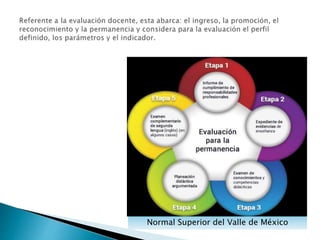 Normal Superior del Valle de México
 