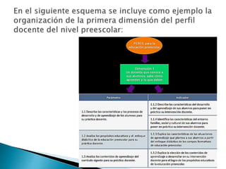 Normal Superior del Valle de México
 