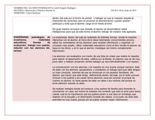 NOMBRE DEL ALUMNO NORMALISTA:Lizeth Angeles Rodriguez
MATERIA: Observación y Práctica Docente II FECHA: 04 de Junio de 2015
SEMESTRE: Cuarto Semestre
dentro del aula por la forma de pensar o trabajar ya que la maestra respeta la
diversidad de opiniones para no provocar la desmotivación cuando quieren
participar y evita que el alumno caiga en el miedo al error.
De igual manera se buscó que durante el repaso se desarrollaran estas
inteligencias para que de esta forma el alumno trabaje de manera más agilizada.
ENSEÑANZA (estrategias de
enseñanza, materiales
educativos, formas de
evaluación, trabajo con padres,
relación con los alumnos etc.
tareas)
La enseñanza dentro del aula es realizada de distintas formas donde la maestra
interactúa con el alumno al inicio de la clase retomando conocimientos previos,
utiliza los comentarios de los alumnos para recabar información y organizar un
concepto más amplio, utiliza materiales educativos como el libro donde el alumno se
basa en los libros, y en lo que el alumno investigue así mismo complementa
información.
Los alumnos son evaluados por medio de una lista de cotejo que realiza la maestra
para valorar el desempeño de ellos, califica con la libreta, el exámen que es de muy
poco valor y realizan proyectos donde trabajan ya sea individualmente o en equipo.
La comunicación con los alumnos y la maestra es muy buena porque siempre trata
de estar con los alumnos apoyándolos y orientando su trabajo para que ellos tengan
un buen producto, además de que se inmiscuye en los asuntos familiares del
alumno que hacen que éste tenga deficiencias dentro del aula, por lo tanto procura
conocer a los padres y las casas de los alumnos para así conocer el porqué de
cuando su alumno no tiene ganas de estar en clase o los motivos del porque no
pone atención durante la clase.
Se realizan trabajos donde se involucra a los padres de familia para fomentar la
convivencia en casa, así mismo la maestra me comentó que esto le sirve para darse
cuenta cual es la importancia que los padres ponen a sus hijos en el trabajo que
realizan en la escuela y el desempeño durante las clases, a mi punto de vista ésta
actividad es muy buena porque así se puede recabar mayor información.
 