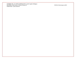NOMBRE DEL ALUMNO NORMALISTA:Lizeth Angeles Rodriguez
MATERIA: Observación y Práctica Docente II FECHA: 04 de Junio de 2015
SEMESTRE: Cuarto Semestre
 