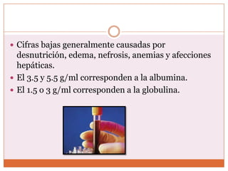 Cifras bajas generalmente causadas por
  desnutrición, edema, nefrosis, anemias y afecciones
  hepáticas.
 El 3.5 y 5.5 g/ml corresponden a la albumina.
 El 1.5 o 3 g/ml corresponden a la globulina.
 