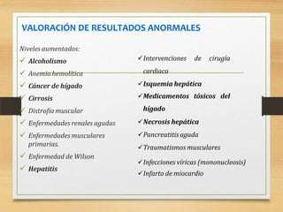Niveles aumentados:
 Alcoholismo
 Anemia hemolítica
 Cáncer de hígado
 Cirrosis
 Distrofia muscular
 Enfermedades renales agudas
 Enfermedades musculares
primarias.
 Enfermedad de Wilson
 Hepatitis
Intervenciones de cirugía
cardiaca
Isquemia hepática
Medicamentos tóxicos del
hígado
Necrosis hepática
Pancreatitis aguda
Traumatismos musculares
Infecciones víricas (mononucleosis)
Infarto de miocardio
VALORACIÓN DE RESULTADOS ANORMALES
 