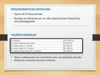 PROCEDIMIENTO DE OBTENCIÓN
• Ayuno de 6 horas previas.
• Muestra se almacena en un tubo especial para bioquímica,
con anticoagulante.
VALORES NORMALES
• Niños y adolescentes con crecimiento óseo: normalmente elevada.
• Embarazo: aumenta en tercer trimestre.
 