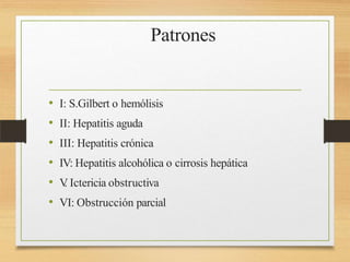 Patrones
• I: S.Gilbert o hemólisis
• II: Hepatitis aguda
• III: Hepatitis crónica
• IV: Hepatitis alcohólica o cirrosis hepática
• V
. Ictericia obstructiva
• VI: Obstrucción parcial
 