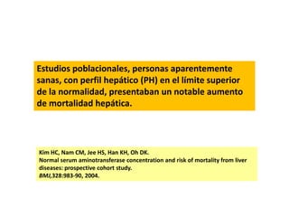 Estudios poblacionales, personas aparentemente
sanas, con perfil hepático (PH) en el límite superior
de la normalidad, presentaban un notable aumento
de mortalidad hepática.

Kim HC, Nam CM, Jee HS, Han KH, Oh DK.
Normal serum aminotransferase concentration and risk of mortality from liver
diseases: prospective cohort study.
BMJ,328:983-90, 2004.

 