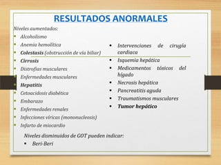 RESULTADOS ANORMALES
Niveles aumentados:














Alcoholismo
Anemia hemolítica



Colestasis (obstrucción de vía biliar)

Cirrosis
Distrofias musculares
Enfermedades musculares
Hepatitis
Cetoacidosis diabética
Embarazo
Enfermedades renales








Intervenciones de cirugía
cardiaca
Isquemia hepática
Medicamentos tóxicos del
hígado
Necrosis hepática
Pancreatitis aguda
Traumatismos musculares
Tumor hepático

Infecciones víricas (mononucleosis)
Infarto de miocardio

Niveles disminuidos de GOT pueden indicar:
 Beri-Beri

 