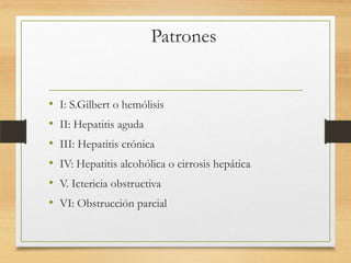Patrones

•
•
•
•
•
•

I: S.Gilbert o hemólisis
II: Hepatitis aguda
III: Hepatitis crónica

IV: Hepatitis alcohólica o cirrosis hepática
V. Ictericia obstructiva
VI: Obstrucción parcial

 