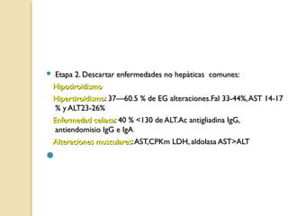  Etapa 2. Descartar enfermedades no hepàticas comunes:Etapa 2. Descartar enfermedades no hepàticas comunes:
HipotiroidismoHipotiroidismo
HipertiroidismoHipertiroidismo: 37—60.5 % de EG alteraciones.Fal 33-44%,AST 14-17: 37—60.5 % de EG alteraciones.Fal 33-44%,AST 14-17
% y ALT23-26%% y ALT23-26%
Enfermedad celiacaEnfermedad celiaca: 40 % <130 de ALT.Ac antigliadina IgG,: 40 % <130 de ALT.Ac antigliadina IgG,
antiendomisio IgG e IgAantiendomisio IgG e IgA
Alteraciones muscularesAlteraciones musculares:AST,CPKm LDH, aldolasa AST>ALT:AST,CPKm LDH, aldolasa AST>ALT

 